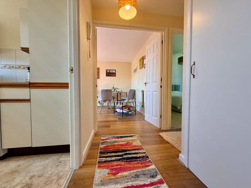 Property 2