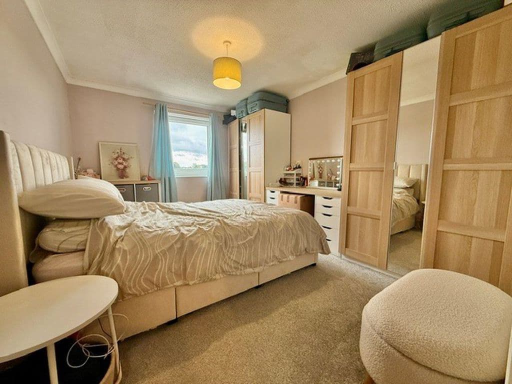 Property 4